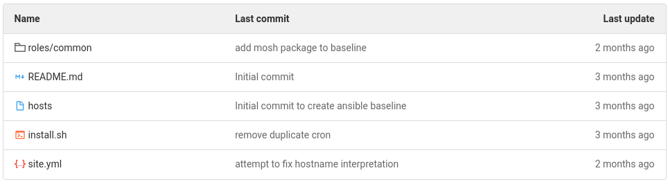 GitLab repo for ansible-baseline